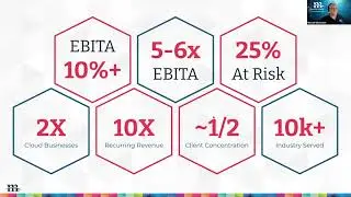AGENCY & BUSINESS - Realistic Valuation and Exit Strategies for your Agency / DrupalCon Europe 2020