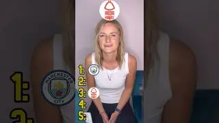 PREMIER LEAGUE 25/26 PREDICTIONS RANKING