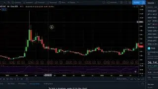 Plug Power Inc Stock Hydrogen Energy Stock Analysis Great Idea For 2021