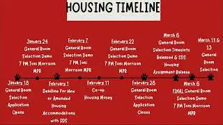 Housing Beyond the First Year