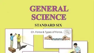 Force & Types of Force | Class 6 Science | #maharashtraboard #science #upsc #mpsc #scienceshorts