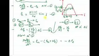 7. Synchronizing power coefficient for small signal stability analysis_MP