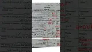 Fbise Physics MCQ'S, Class 9, 2nd Annual, 2025