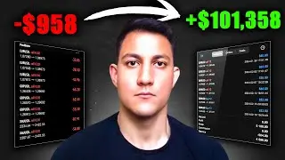 4 Years Of Trading Experience In 10 Minutes