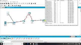 configuring IOS Intrision Prevention System(IPS) usiing the CLI
