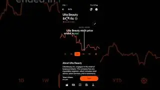 Ulta Beauty Stock Price Movement - Robinhood Stock Market Investing