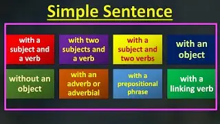 (Lecture-1), What is a Simple Sentence? Definition and Various Types of Simple Sentences