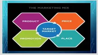 Presentation in chapter 2: Company and Marketing strategy partnering to build customers engagement