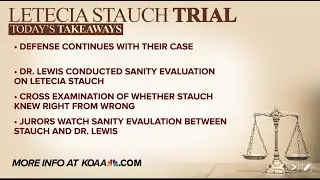 Defense for Letecia Stauch to rest case Friday morning