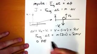 Average Force on a Bouncing Ball