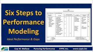 6 Steps of Performance Modeling