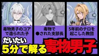 だいたい５分でわかる #トキホリ