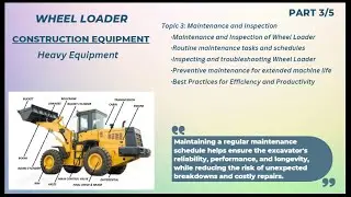 Wheel Loader I Maintenance and Inspection I Best Practices for Efficiency and Productivity of Loader