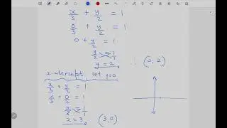MATHSN3-SKETCH STRAIGHT LINE GRAPH