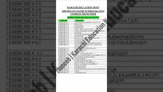 1st year math guess paper 2023,11th class math guess paper 2023,11th math guess paper 2023
