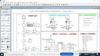 Plc Linguaggio di programmazione in logica Grafcet (A+B+) // (T/5S B- A-)