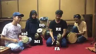 cara memainkan Talempong pacik lagu 
