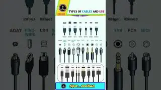 Types of Cables and USB || #gk  #CableTypes #USBConnectors #TechTips  #USBPorts #DigitalDevices