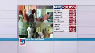 ഇടുക്കിയിൽ പോളിങ് സ്റ്റേഷനുകളിലേക്ക് ജനങ്ങളുടെ ഒഴുക്ക് | idukki polling report