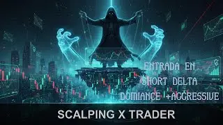 ENTRADA EN CORTO NQ, IMPULSO DOMINANCE + AGGRESSIVE  #trading #orderflowtrading #scalping #viral