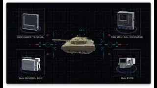 Comcept-Fire Control System