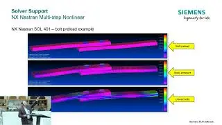 Femap 12  Поддержка решателей