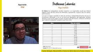 Calculo del Factor de Salario Real en el A&ntilde;o 2026: Datos que debes conocer este a&ntilde;o SMG - UMA