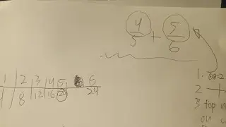 easy way to add fractions in less than five minutes