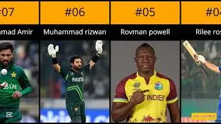 Top 10 Most Expensive 💸 Players in PSL 2025