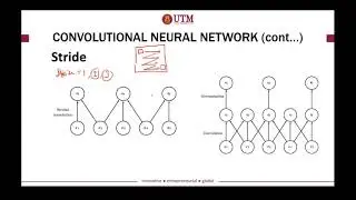 Topic 7-10 CNN Padding