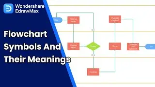 Flowchart Symbols Explained | Meanings and Examples in EdrawMax