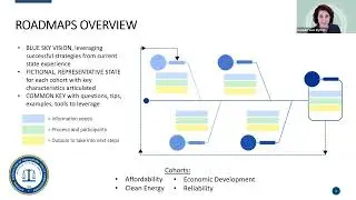 NARUC Task Force on Natural Gas Resource Planning Roadmaps Release Webinar