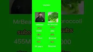 #broccoli