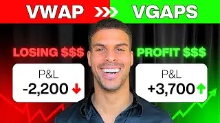 Как использовать VWAP для поиска выгодных сделок