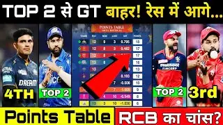 IPL 2025 Points Table: Top 2 में कौन कौन? || RCB vs PBKS vs GT vs MI || दिलचस्प हुई लड़ाई | IPL 2025