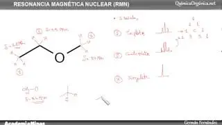 Foro - Ejercicio de resonancia magnética nuclear, RMN  (parte 1)