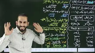 أسلوب الجزم في جواب الطلب الجزء الأول  II  اللغة العربية توجيهي 2009  أ. أحمد الحاج