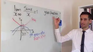 3.8 - Special limits: sinx/x when x tends to 0 using the squeeze theorem