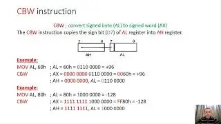Assembly Language (18) (2) | CBW and CWD instructions and affected Flags شرح أسمبلي بالعربي