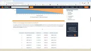 Влияние процентной ставки на выплачиваемые проценты