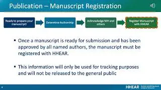 HHEAR Post-Approval &ndash; Publication