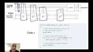Quantum Phase Estimation III - Implementation Details - invQFT & Phase Kickback