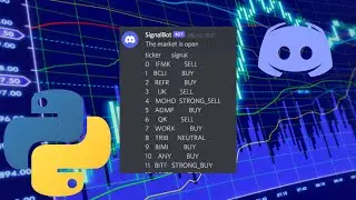 Creating a Discord Signal Bot