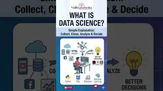 What is Data Science? Career, Salary, Real-Time Use Cases Explained | Data Science with Python
