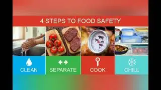HACCP Online Course