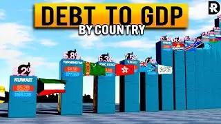 Debt 💸 to GDP Ratio Across Countries