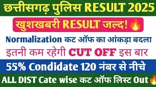 Chhattisgarh Police Constable Result 2025🔥. Chhattisgarh Police Cut Off 2025.