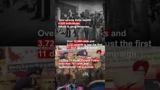 𝐆𝐚𝐧𝐠𝐬𝐭𝐫𝐚𝐧 𝐓𝐞 𝐕𝐚𝐚𝐫Zero tolerance for crime as Punjab Police conducts statewide raids