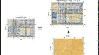 Neil Clark Dimensionality Reduction BD2K-LINCS DCIC Webinar 05052015