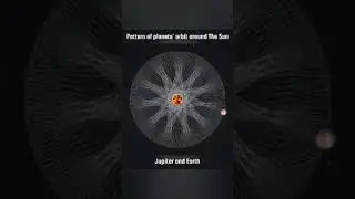 Pattern of Planets' Orbit around the Sun Between Jupiter & Earth
